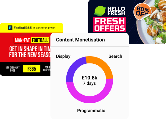 Monetisation Widget - Section A